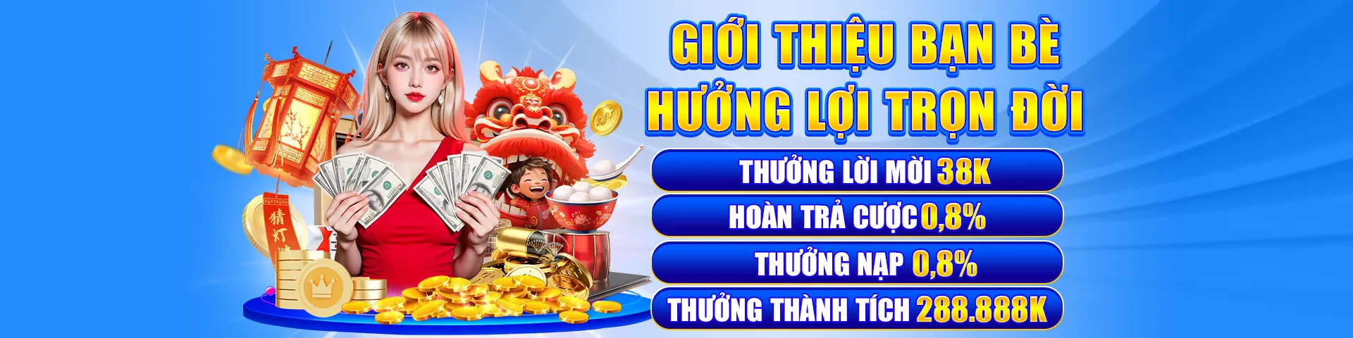 Biểu đồ các cấp độ VIP của J88VIP2